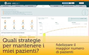 https://f.hubspotusercontent40.net/hubfs/8880391/mantenere-pazienti.jpg